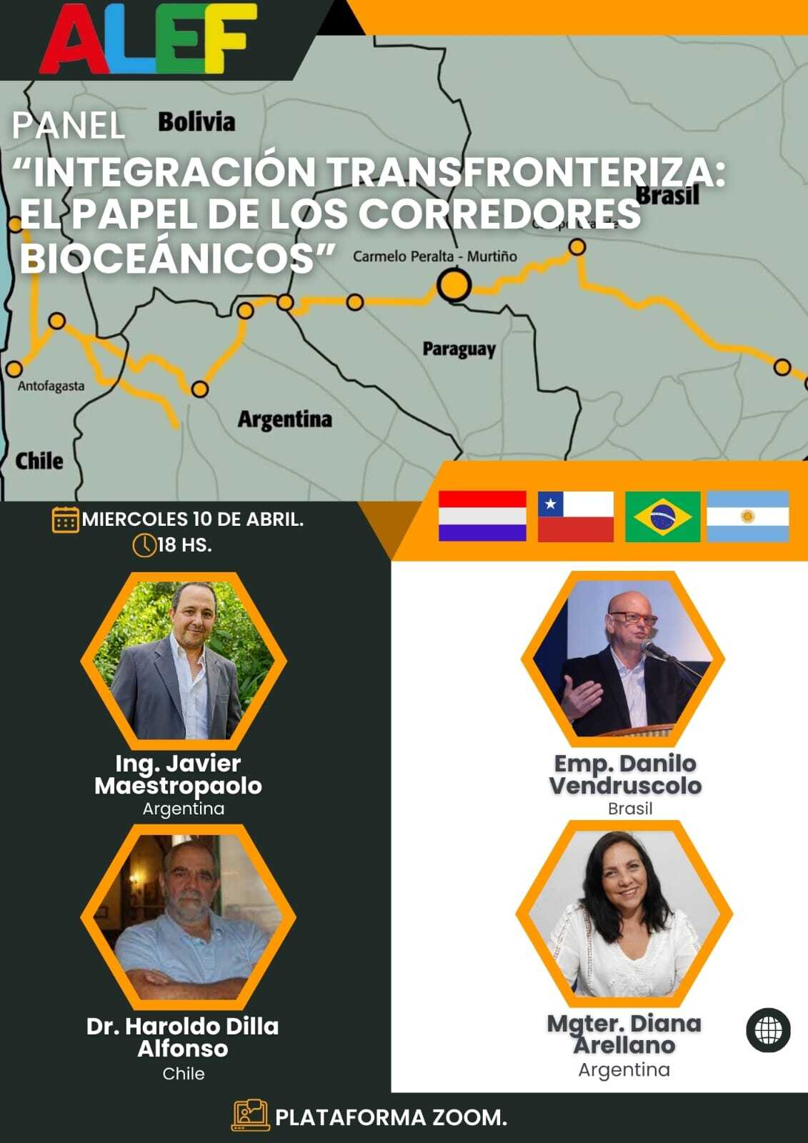 corredores bioceanicos 202 (1)